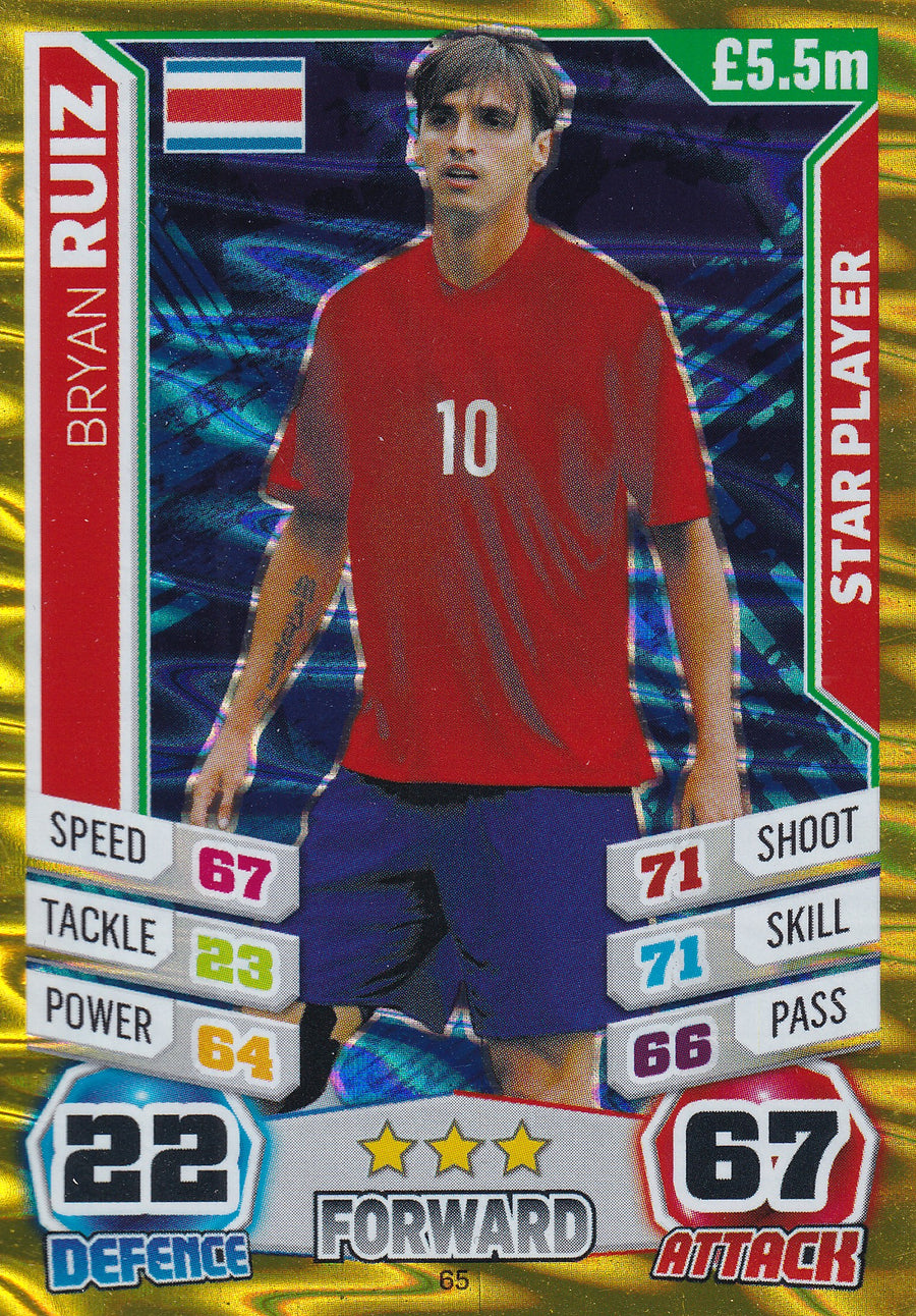 065. BRYAN RUIZ - COSTA RICA - STAR PLAYER