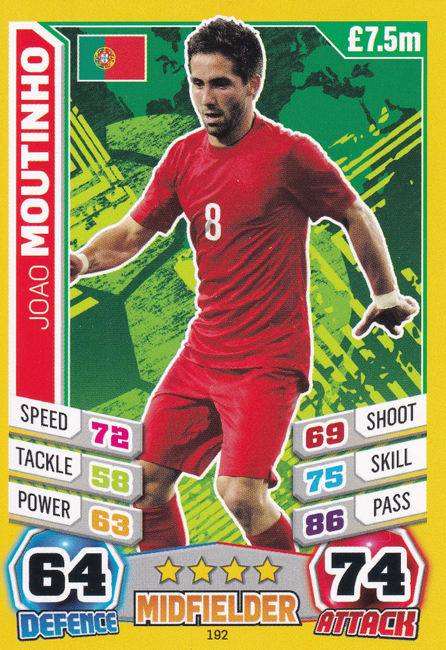 192. JOAO MOUTINHO - PORTUGAL