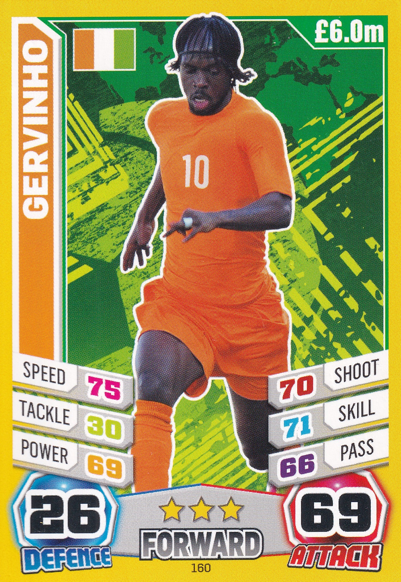 160. GERVINHO - IVORY COAST
