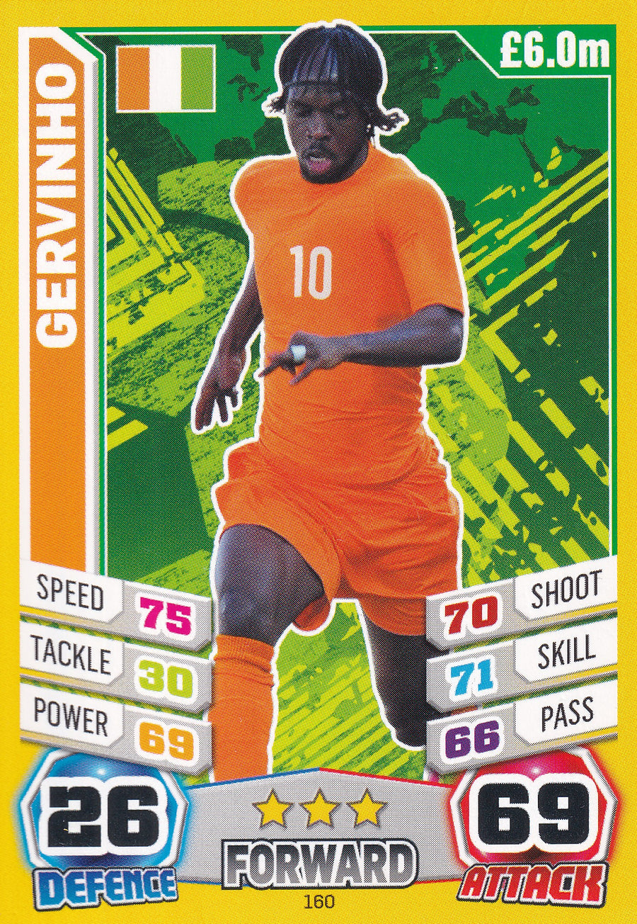 160. GERVINHO - IVORY COAST