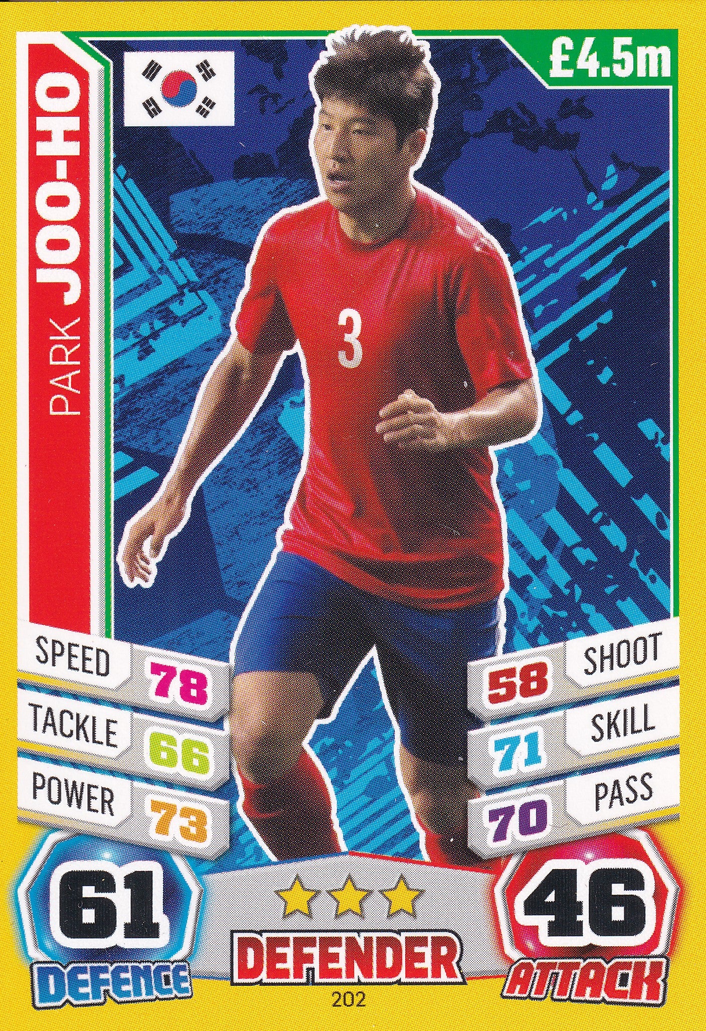 202. PARK JOO-HO - SOUTH KOREA
