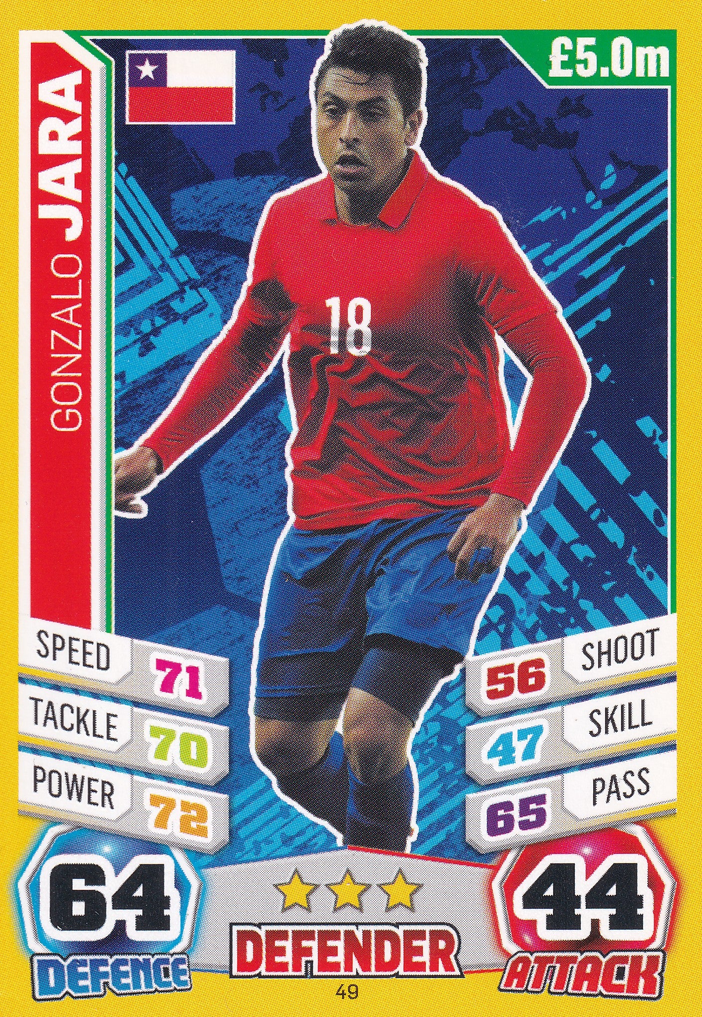 049. GONZALO JARA - CHILE