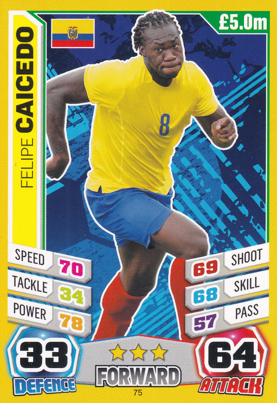 075. FELIPE CAICEDO - ECUADOR