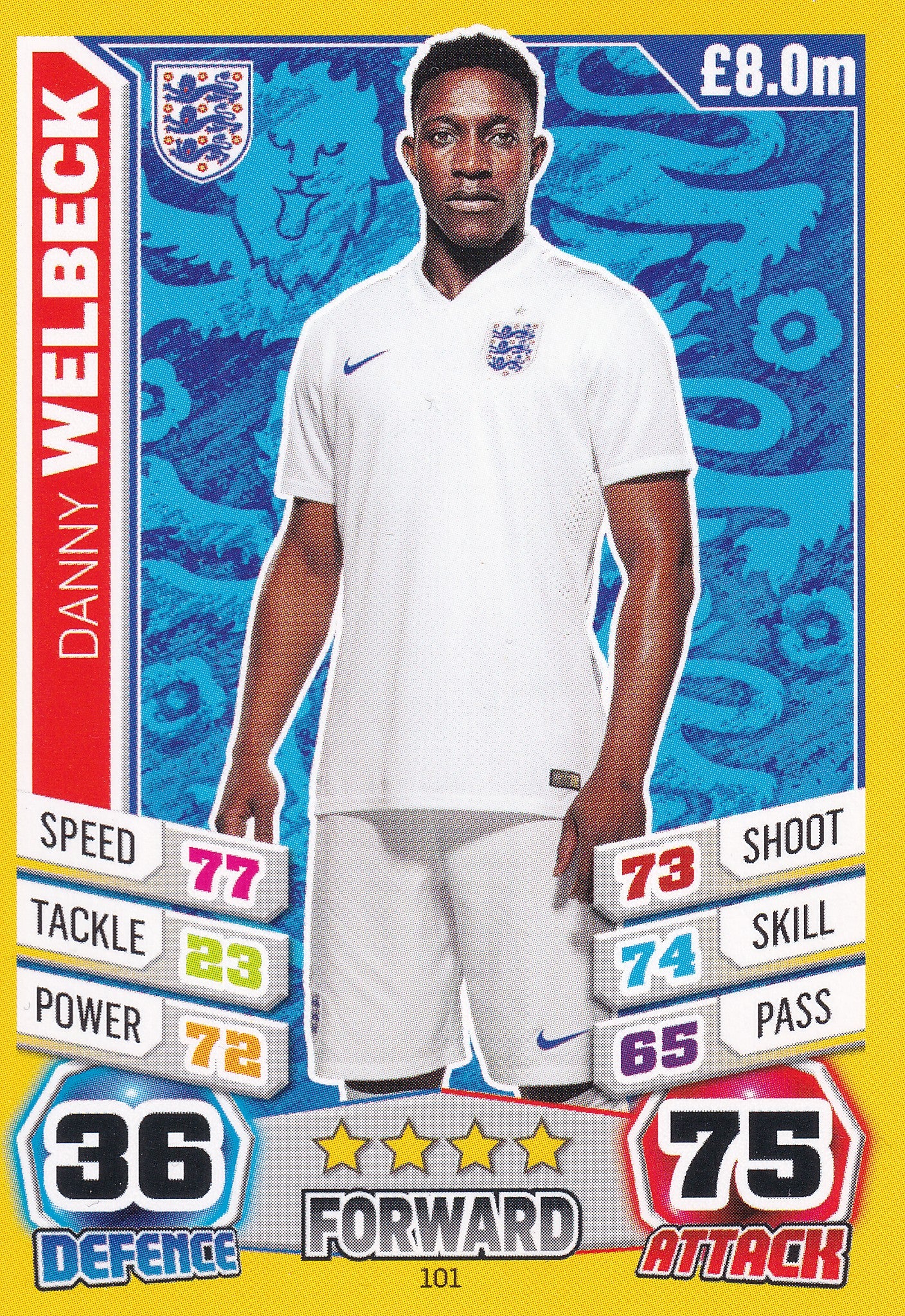 101. DANNY WELBECK - ENGLAND