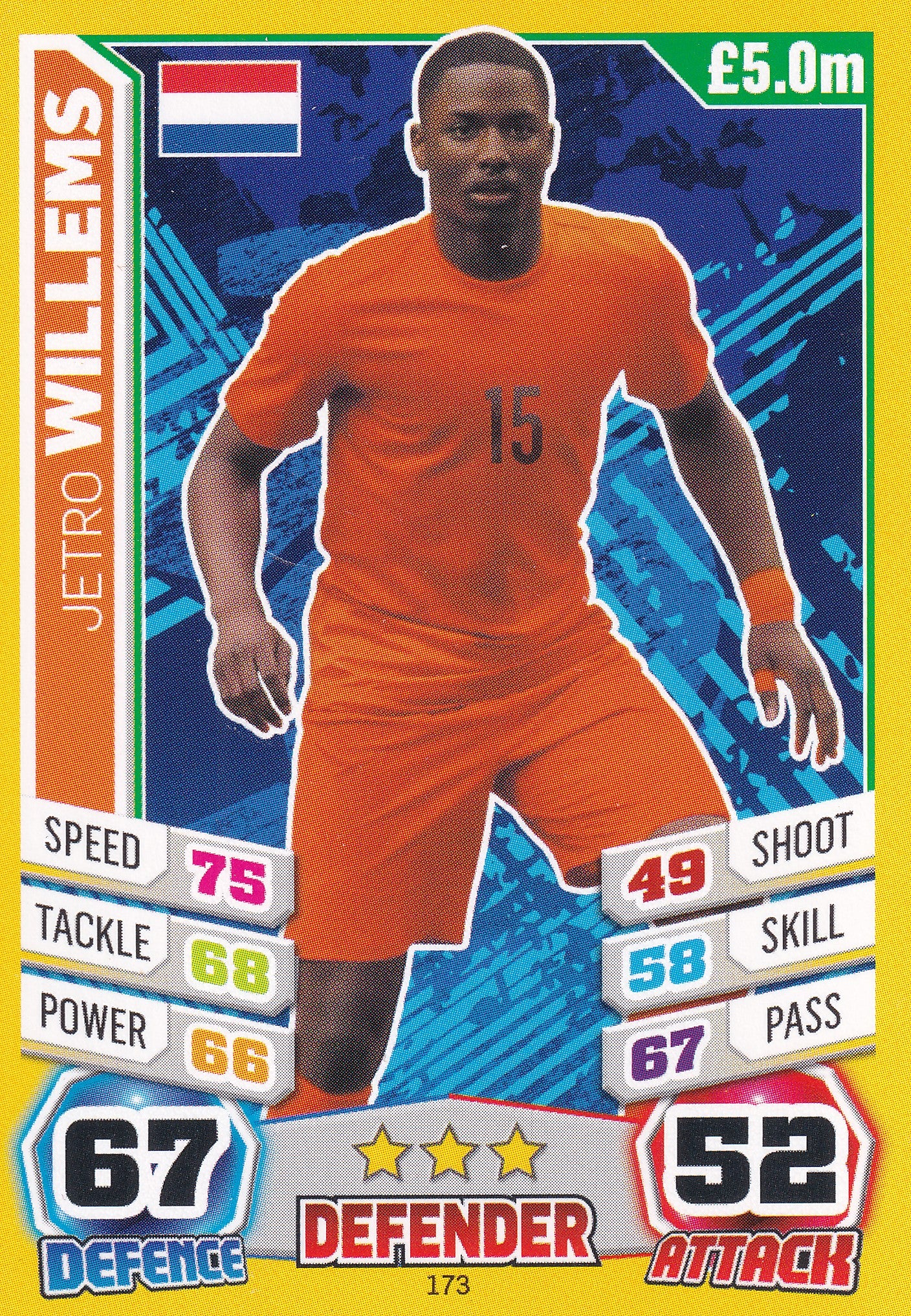 173. JETRO WILLEMS - NETHERLANDS