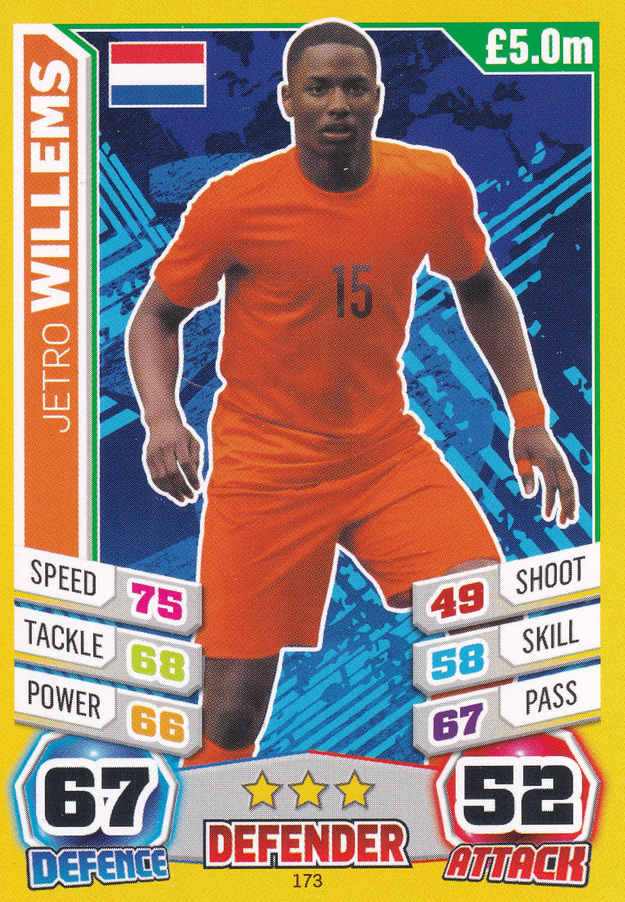 173. JETRO WILLEMS - NETHERLANDS