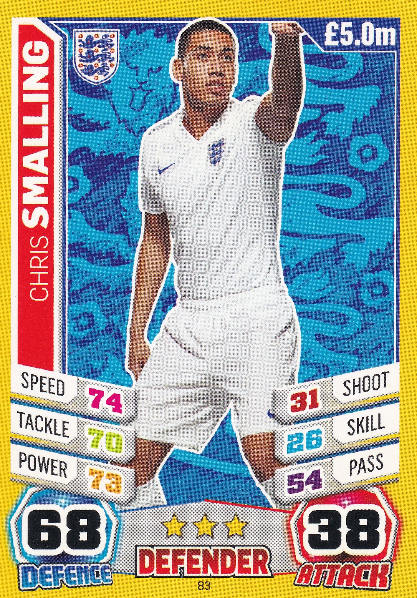 083. CHRIS SMALLING - ENGLAND