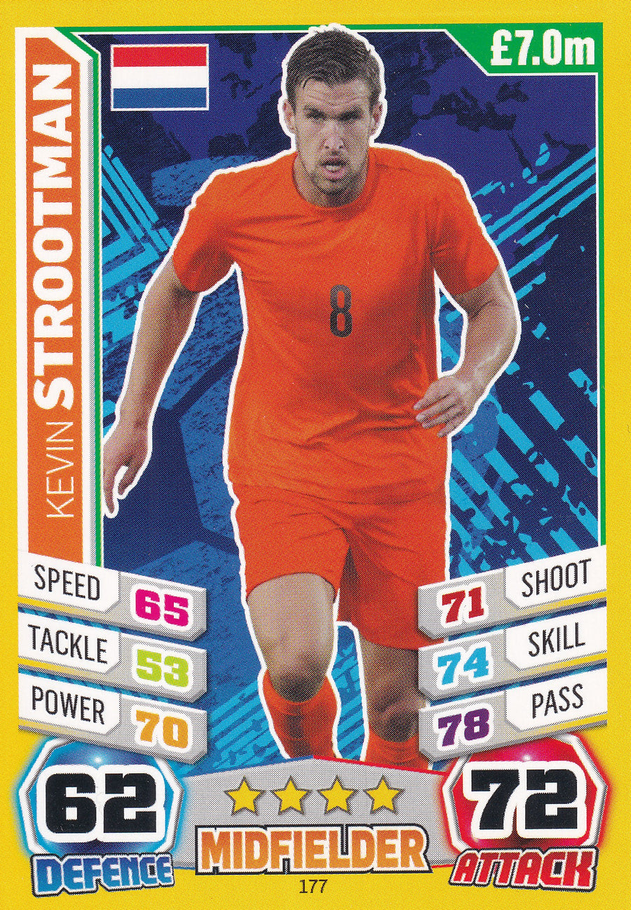 177. KEVIN STROOTMAN - NETHERLANDS