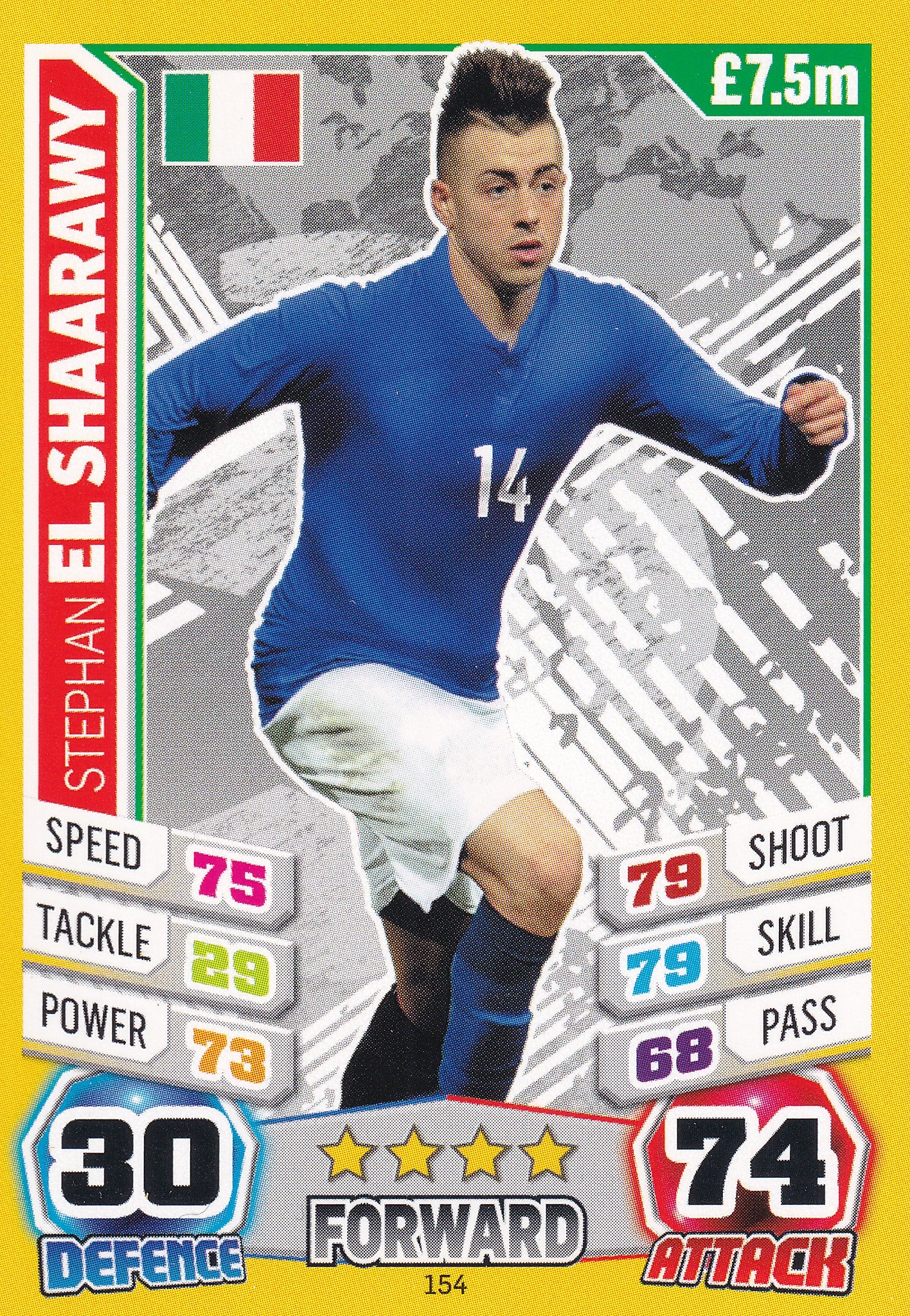 154. STEPHAN EL SHAARAWY - ITALY