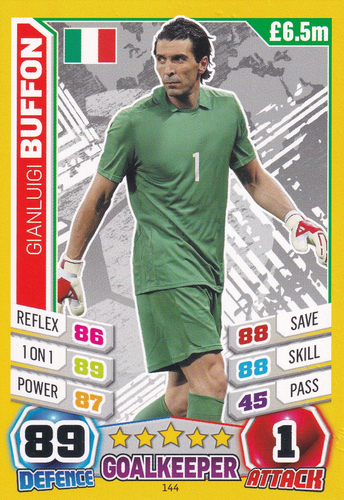 144. GIANLUIGI BUFFON - ITALY