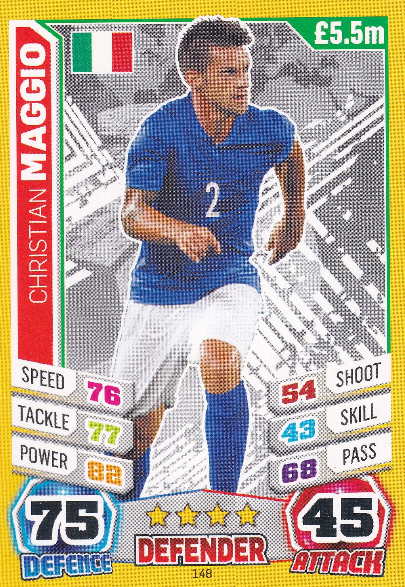 148. CHRISTIAN MAGGIO - ITALY