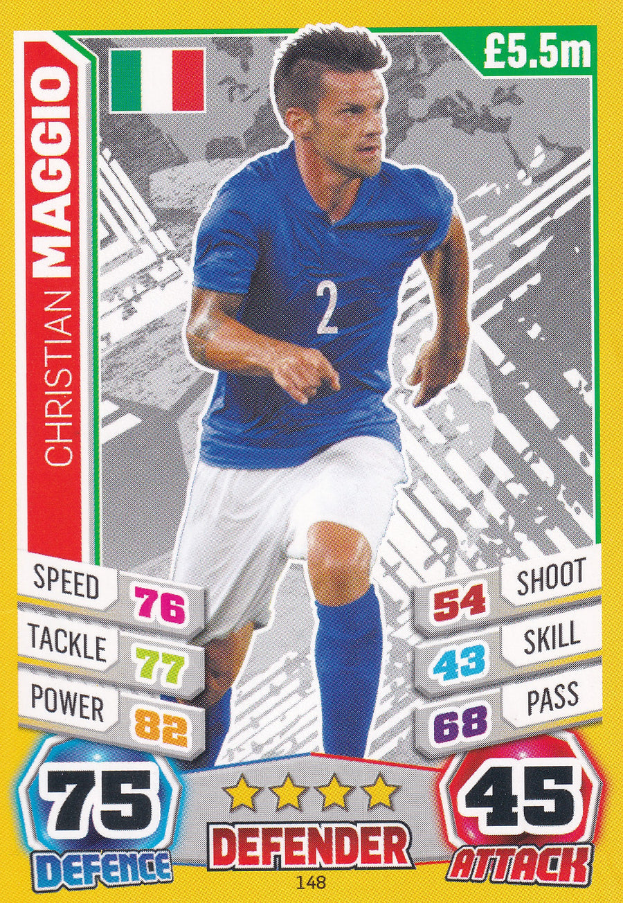 148. CHRISTIAN MAGGIO - ITALY