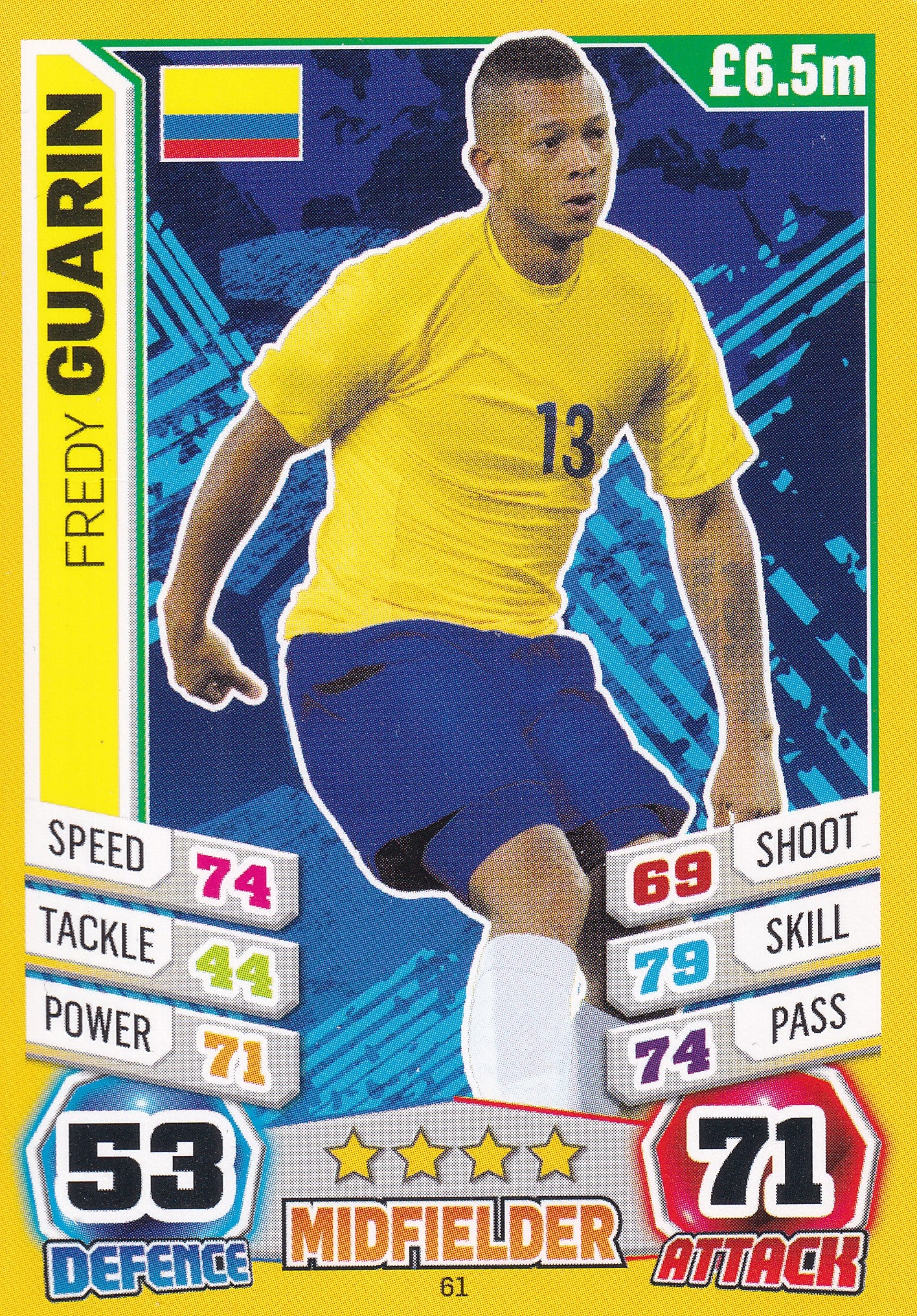 061. FREDY GUARIN - COLOMBIA