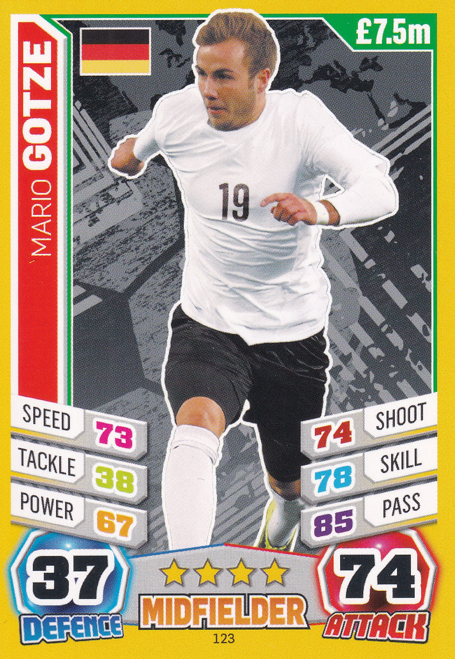123. MARIO GOTZE - GERMANY