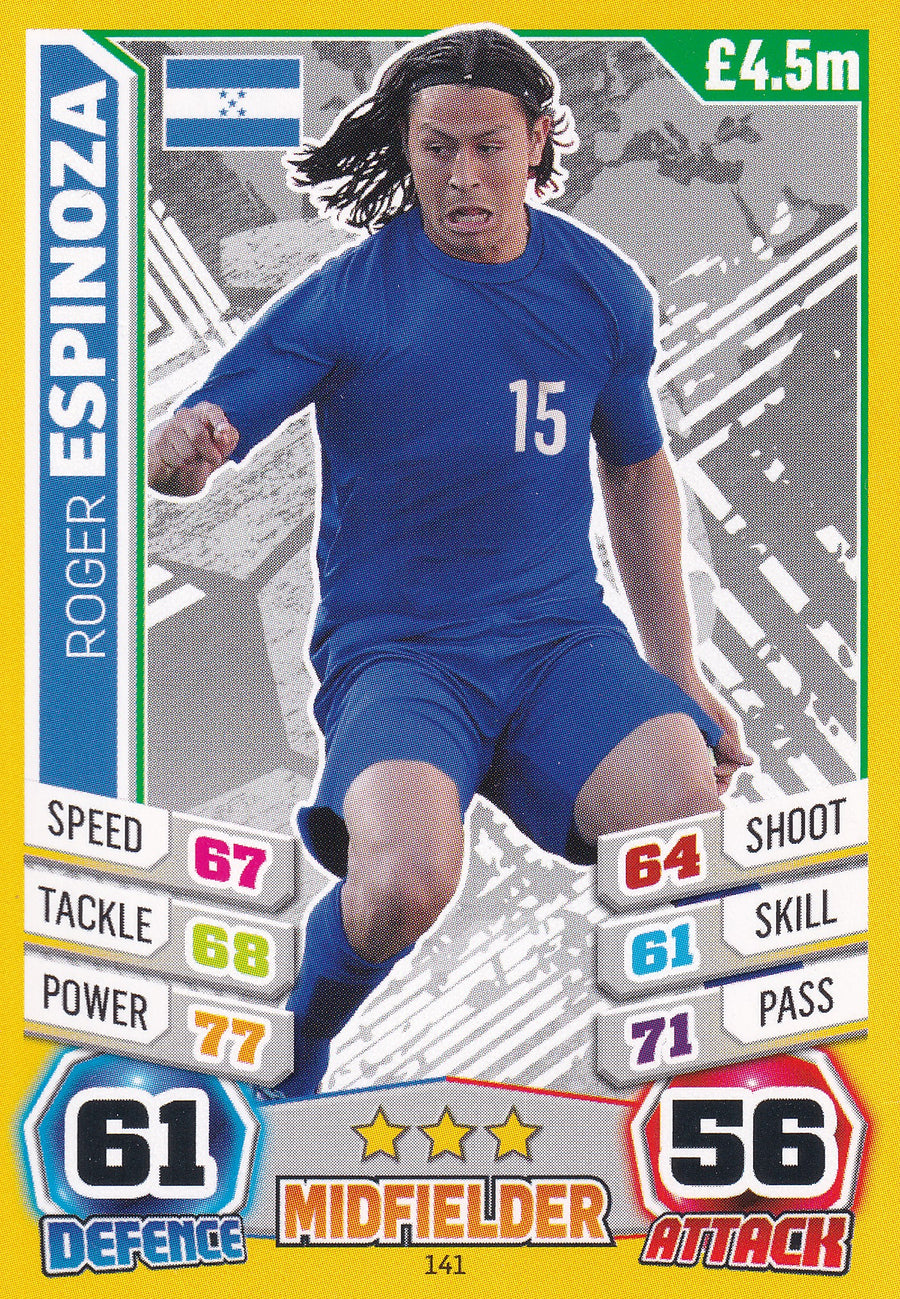 141. ROGER ESPINOZA - HONDURAS