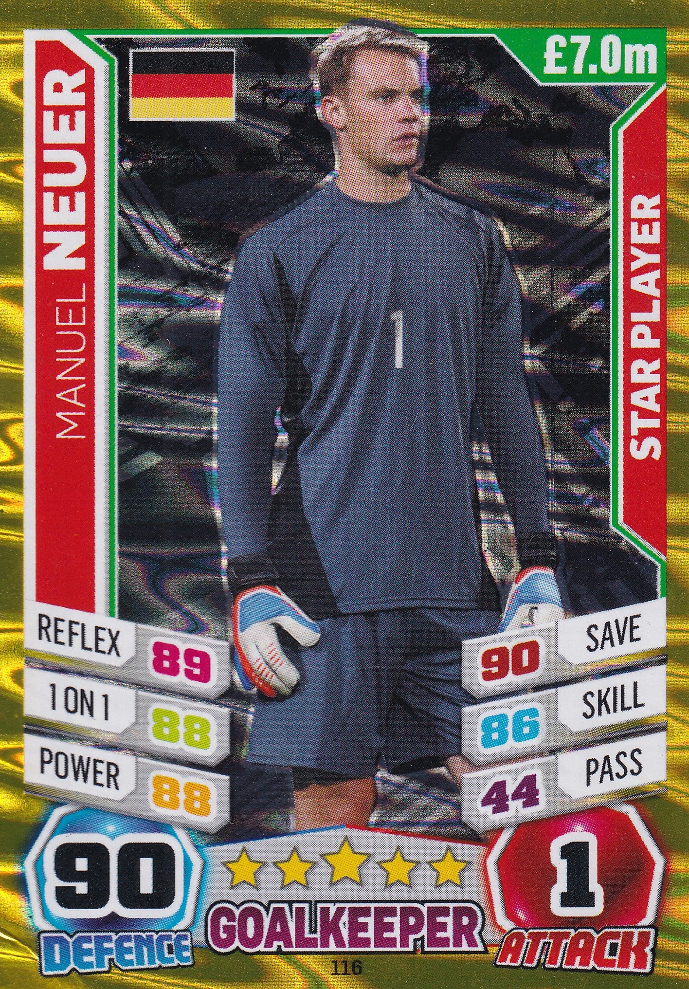 116. MANUEL NEUER - GERMANY - STAR PLAYER