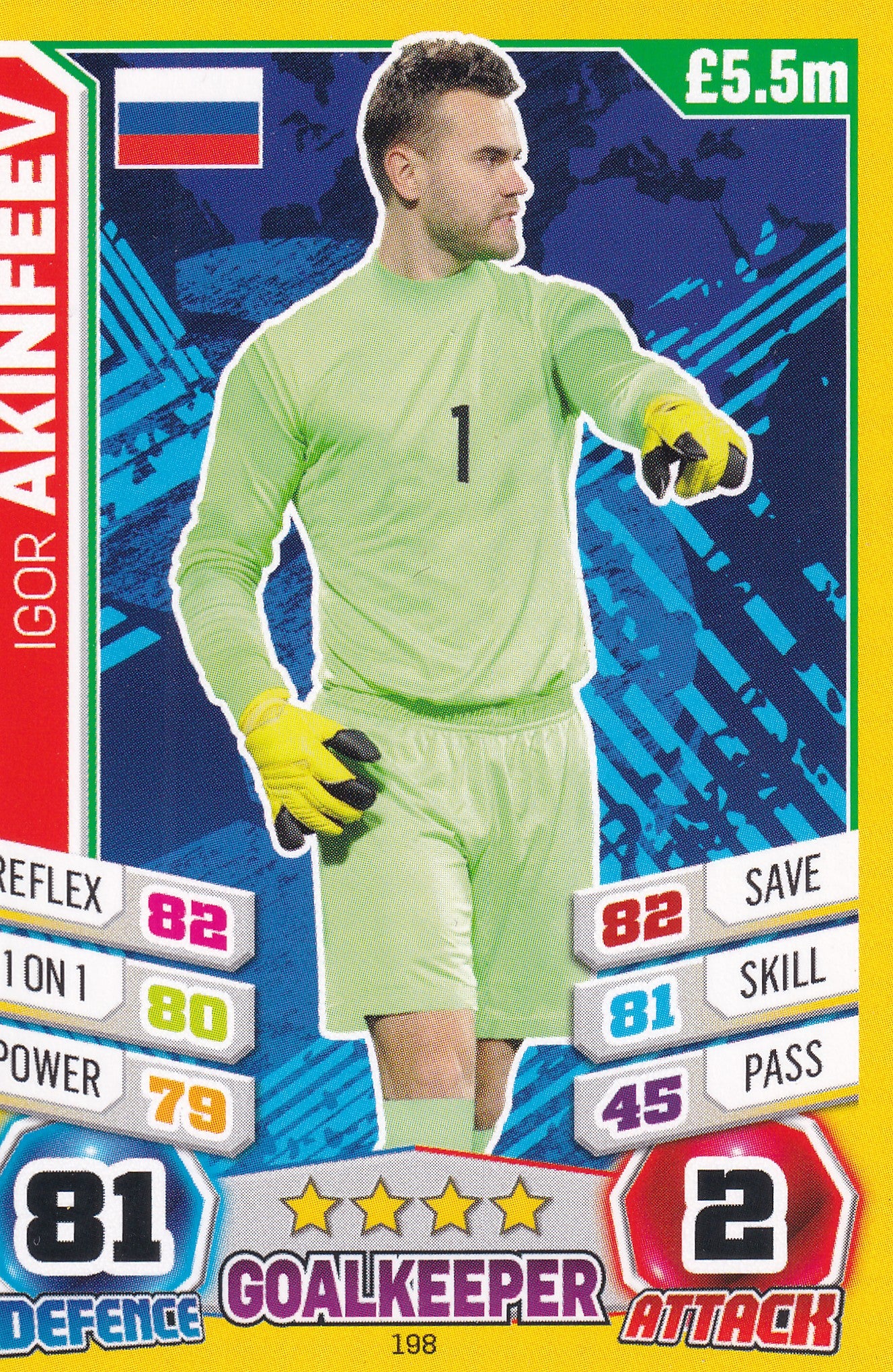 198. IGOR AKINFEEV - RUSSIA