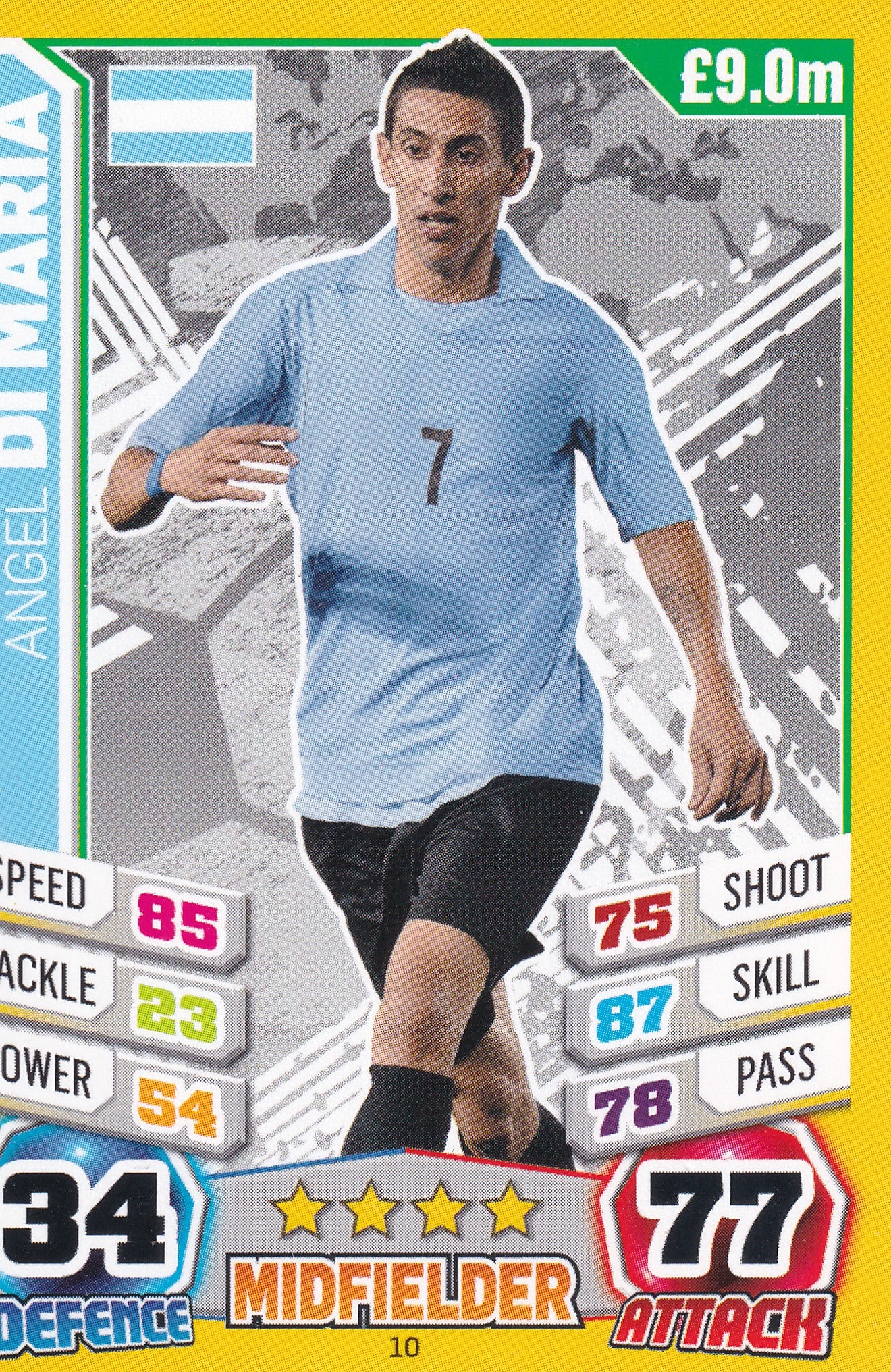 010. ANGEL DI MARIA - ARGENTINA