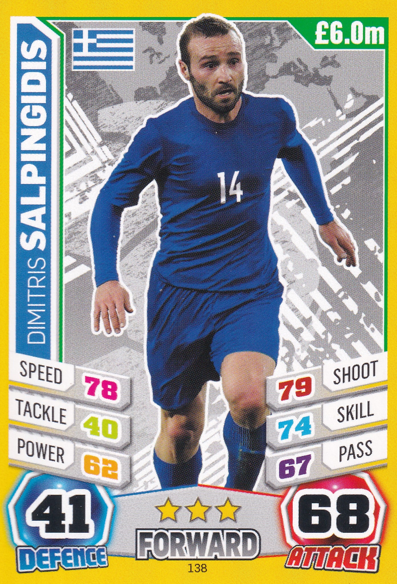 138. DIMITRIS SALPINGIDIS - GREECE
