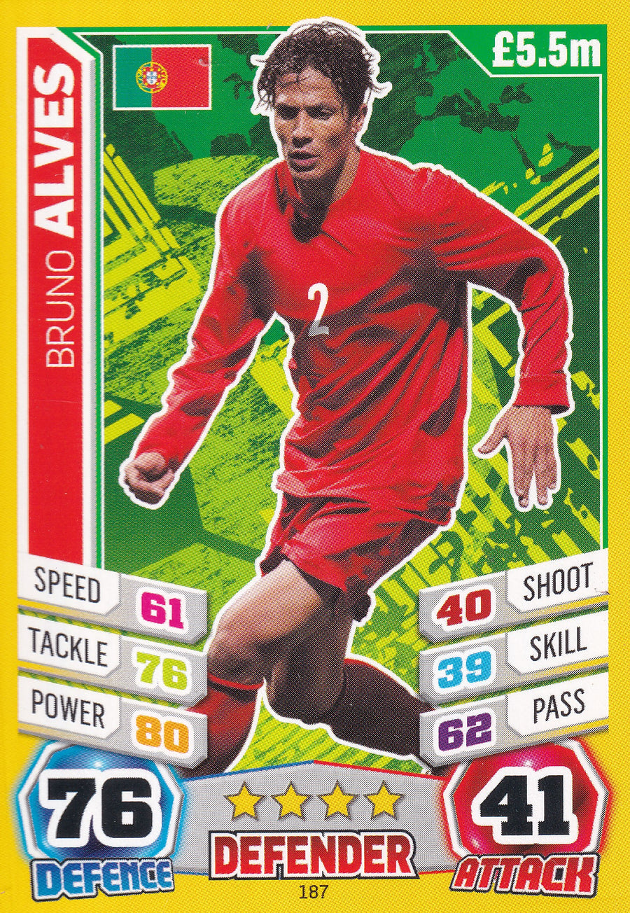 187. BRUNO ALVES - PORTUGAL