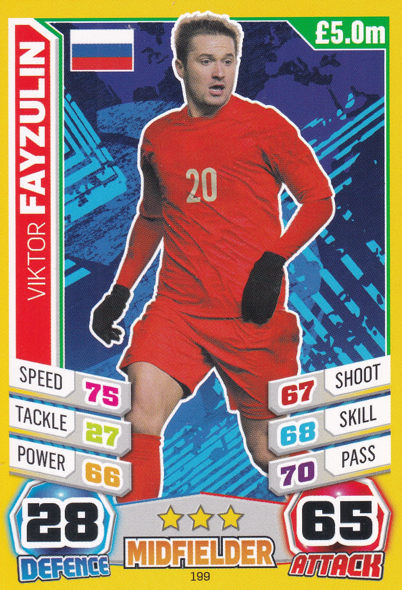 199. VIKTOR FAYZULIN - RUSSIA