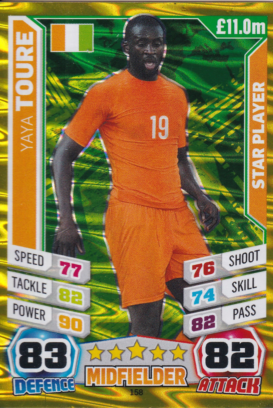 158. YAYA TOURE - IVORY COAST - STAR PLAYER