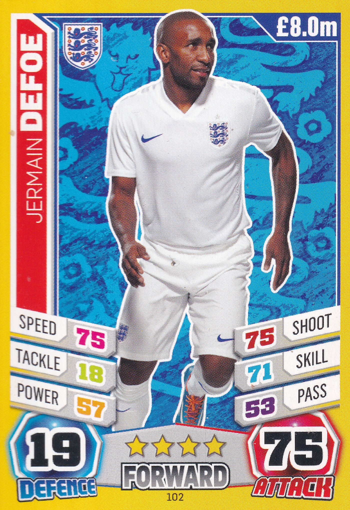 102. JERMAIN DEFOE - ENGLAND