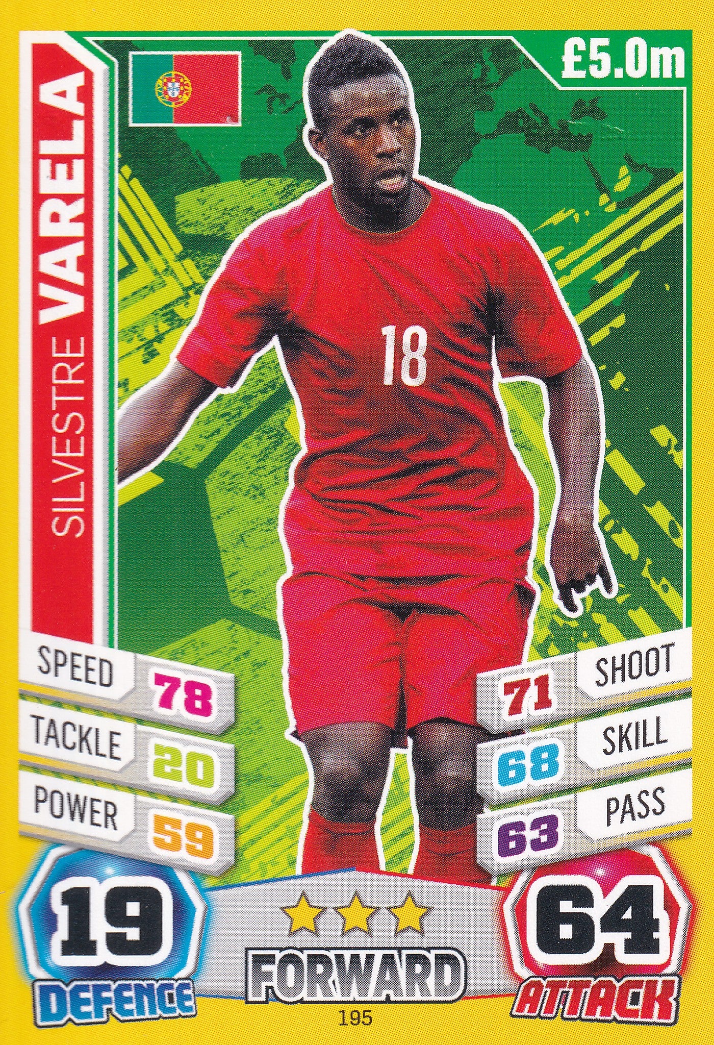 195. SILVESTRE VARELA - PORTUGAL