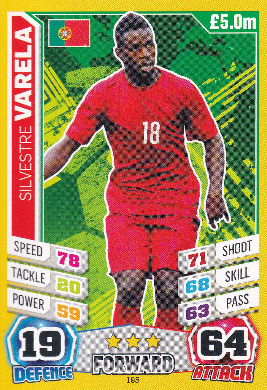 195. SILVESTRE VARELA - PORTUGAL