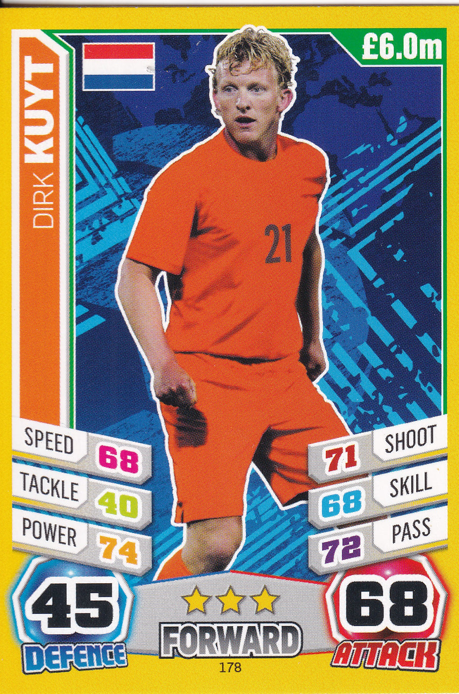 178. DIRK KUYT - NETHERLANDS