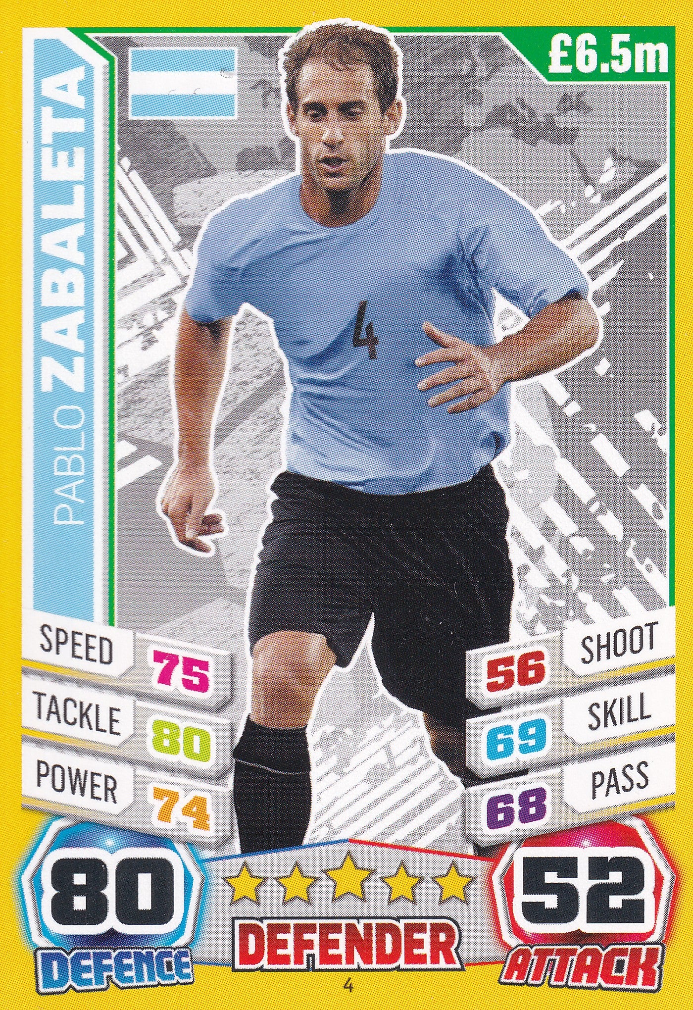004. PABLO ZABALETA - ARGENTINA