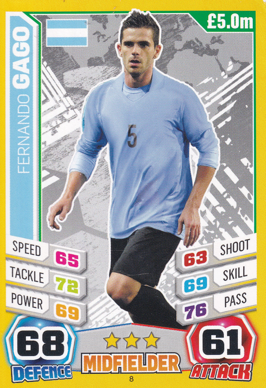 008. FERNANDO GAGO - ARGENTINA