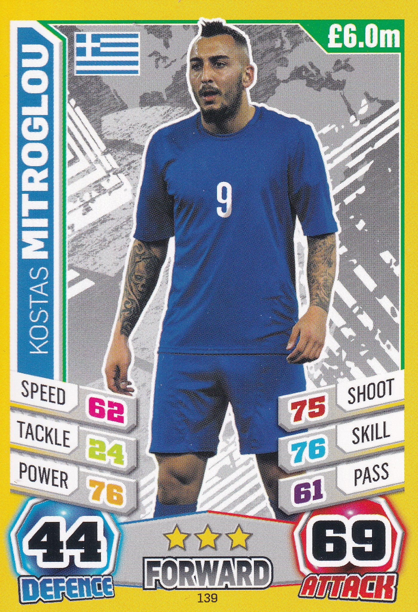 139. KOSTAS MITROGLOU - GREECE