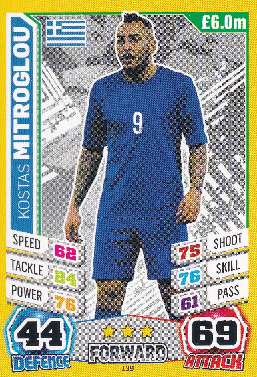 139. KOSTAS MITROGLOU - GREECE