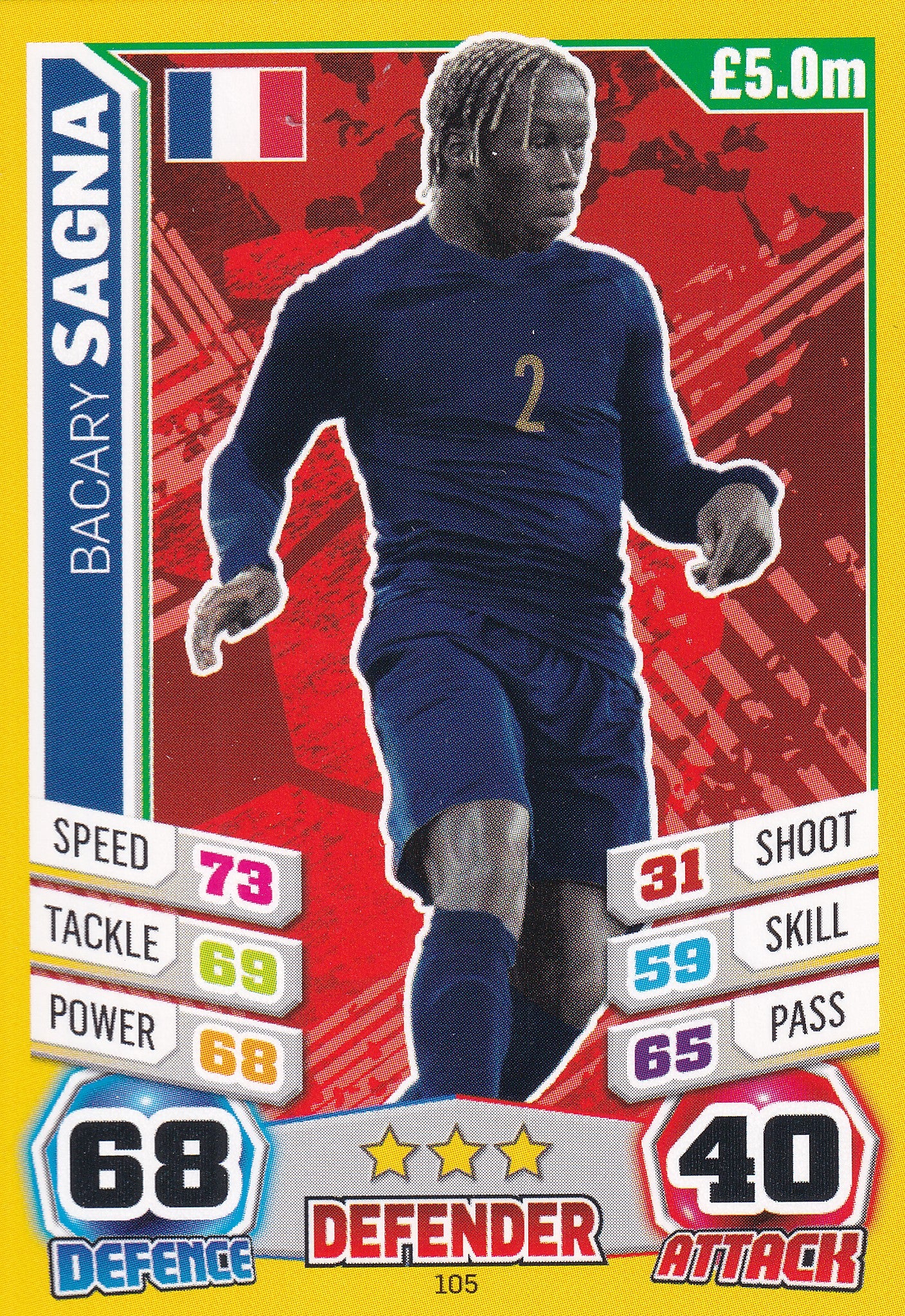105. BACARY SAGNA - FRANCE