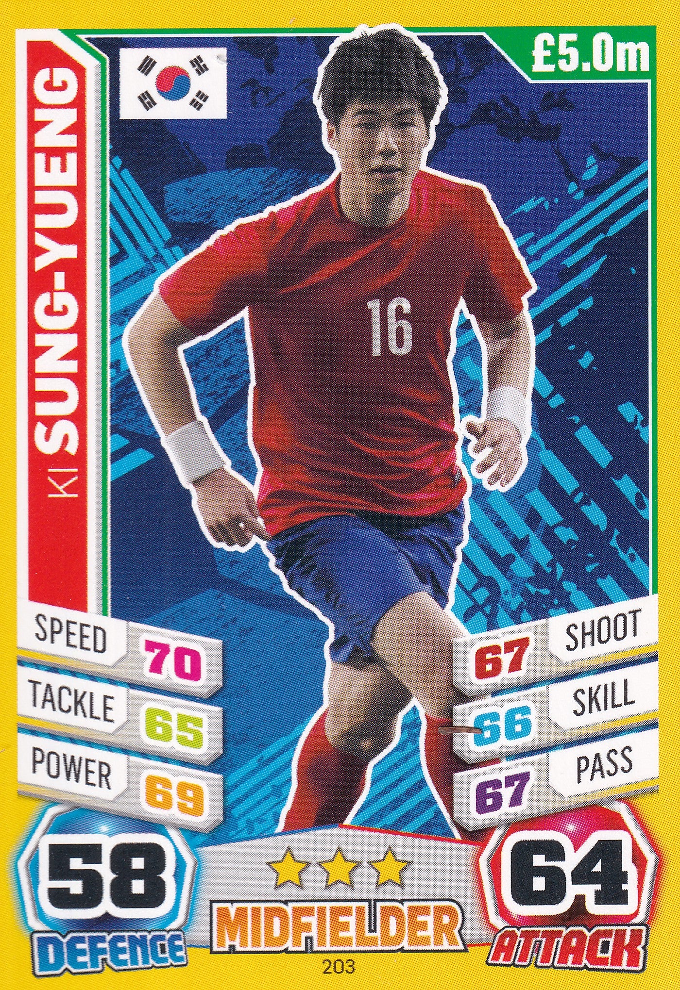 203. KI SUNG-YUENG - SOUTH KOREA