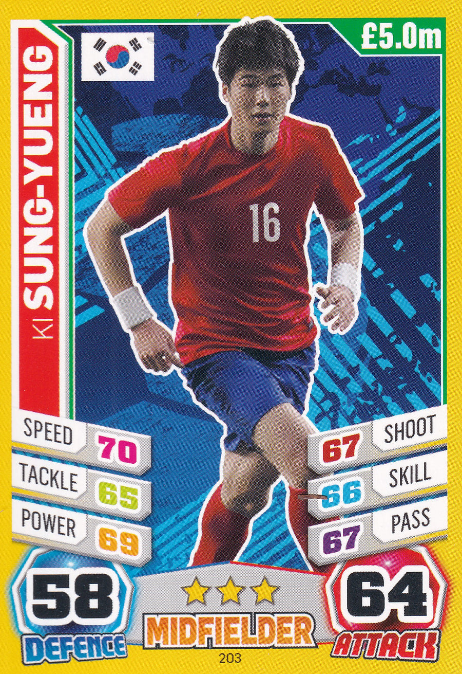 203. KI SUNG-YUENG - SOUTH KOREA
