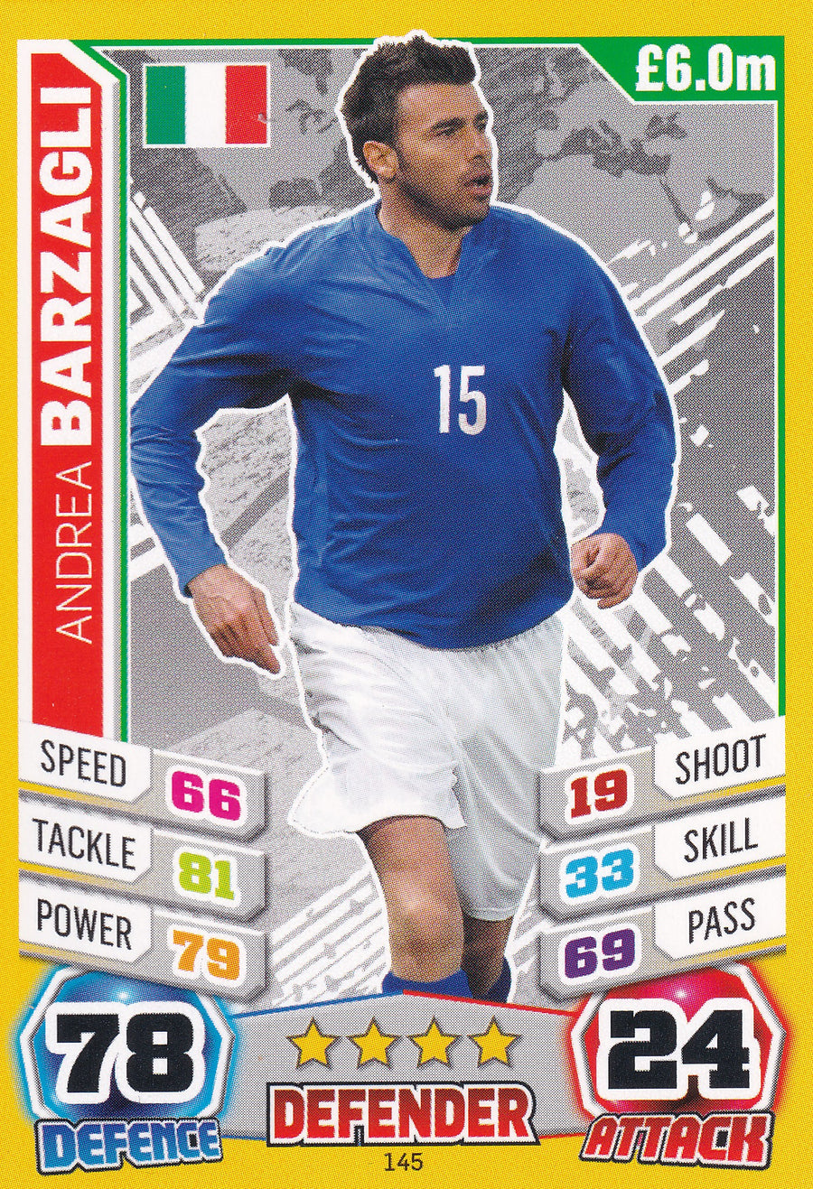 145. ANDREA BARZAGLI - ITALY