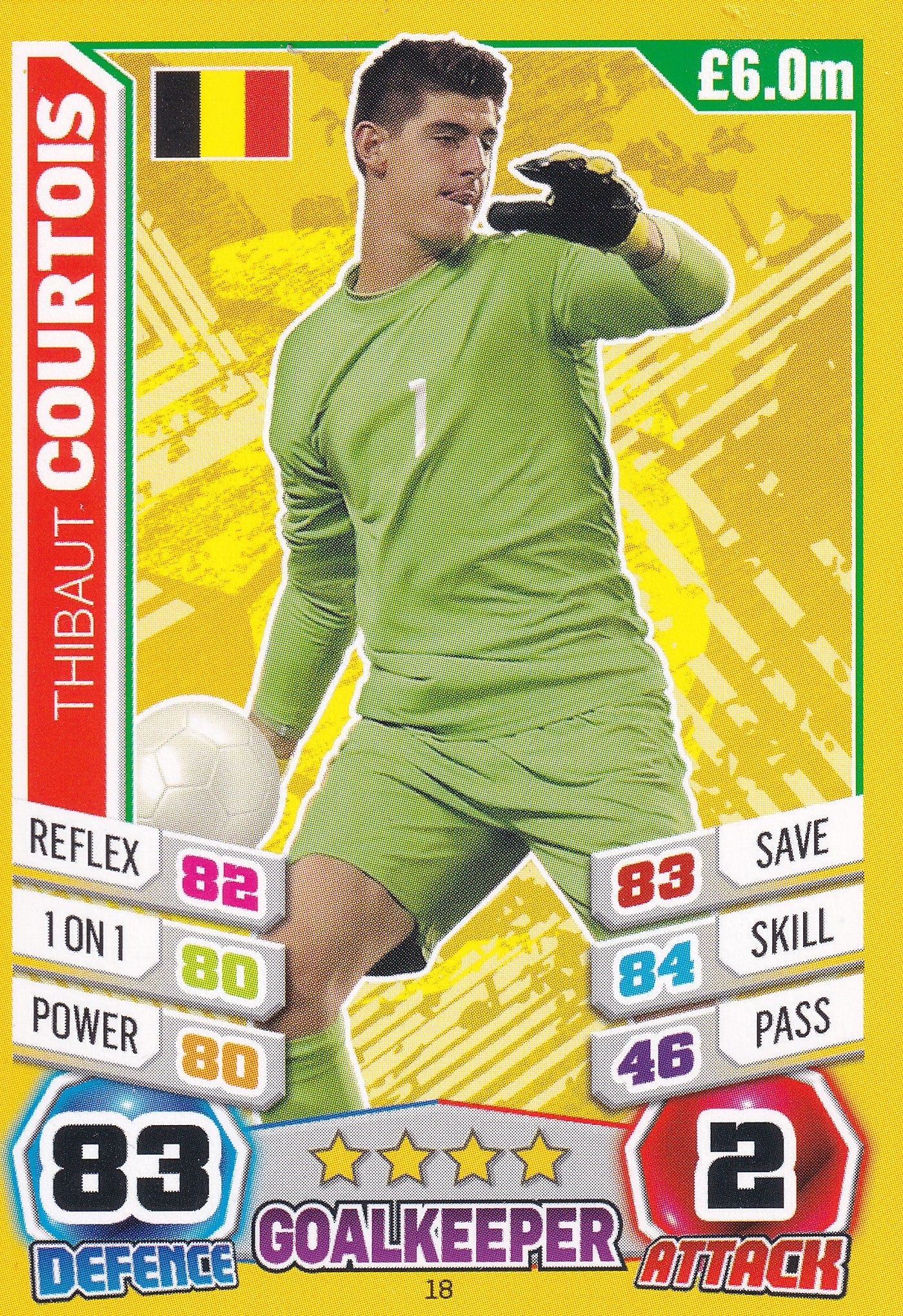 018. THIBAUT COURTOIS - BELGIUM