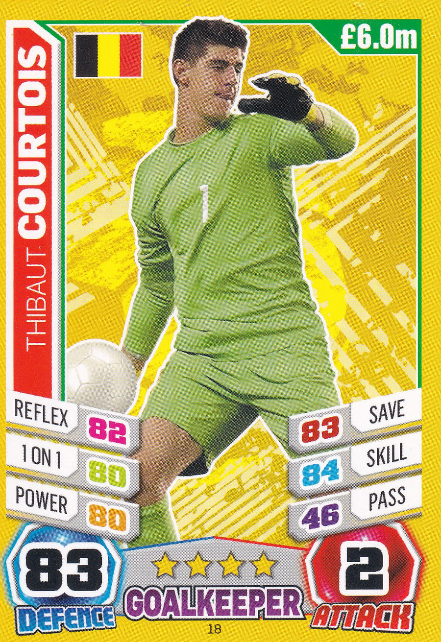 018. THIBAUT COURTOIS - BELGIUM