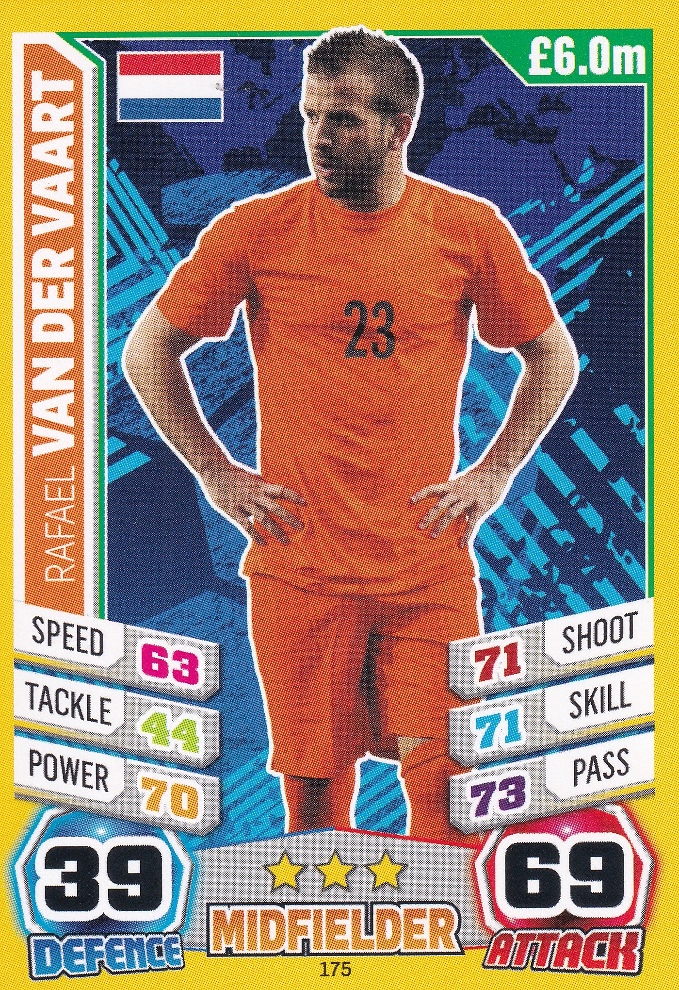 175. RAFAEL VAN DER VAART - NETHERLANDS