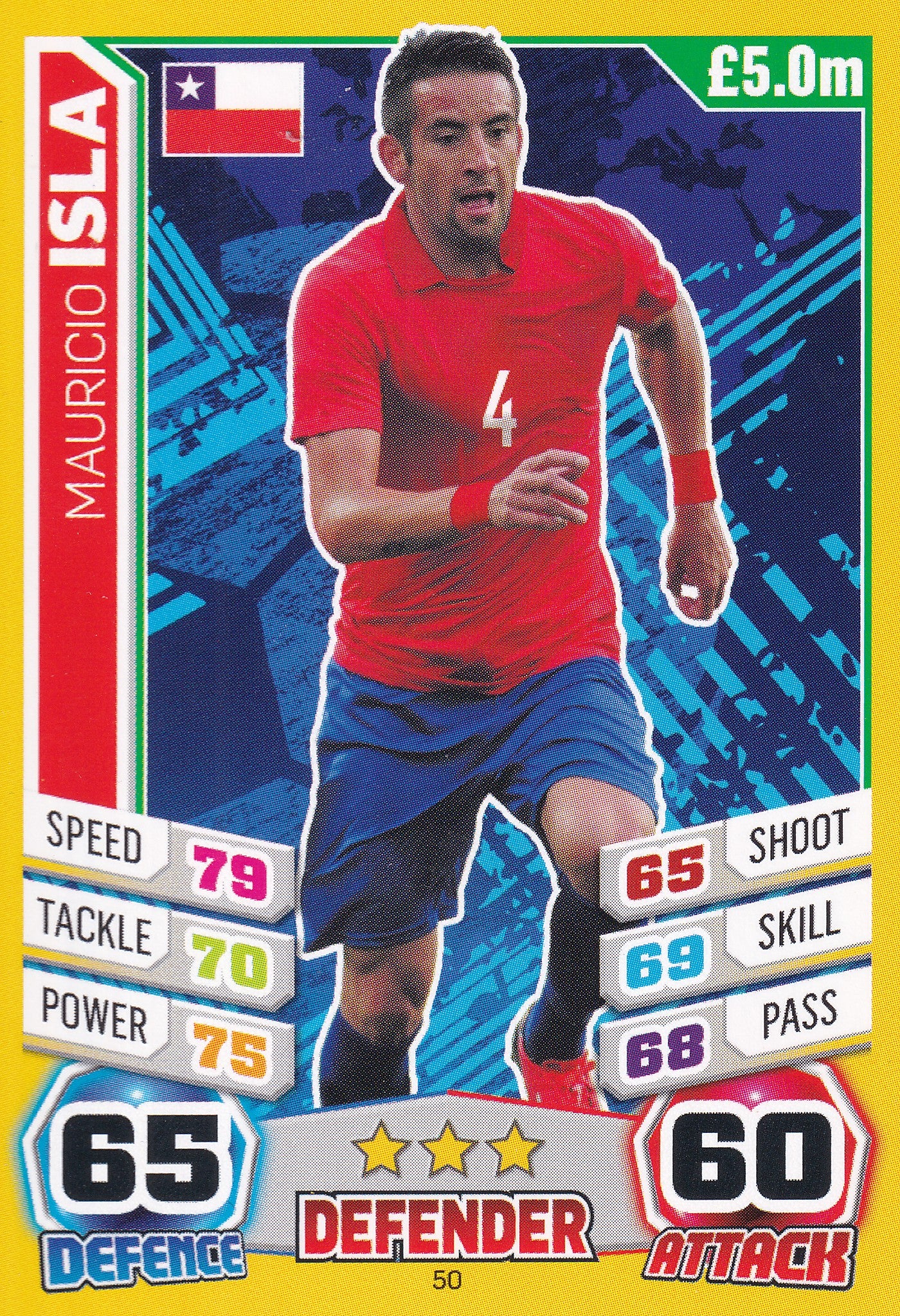 050. MAURICIO ISLA - CHILE