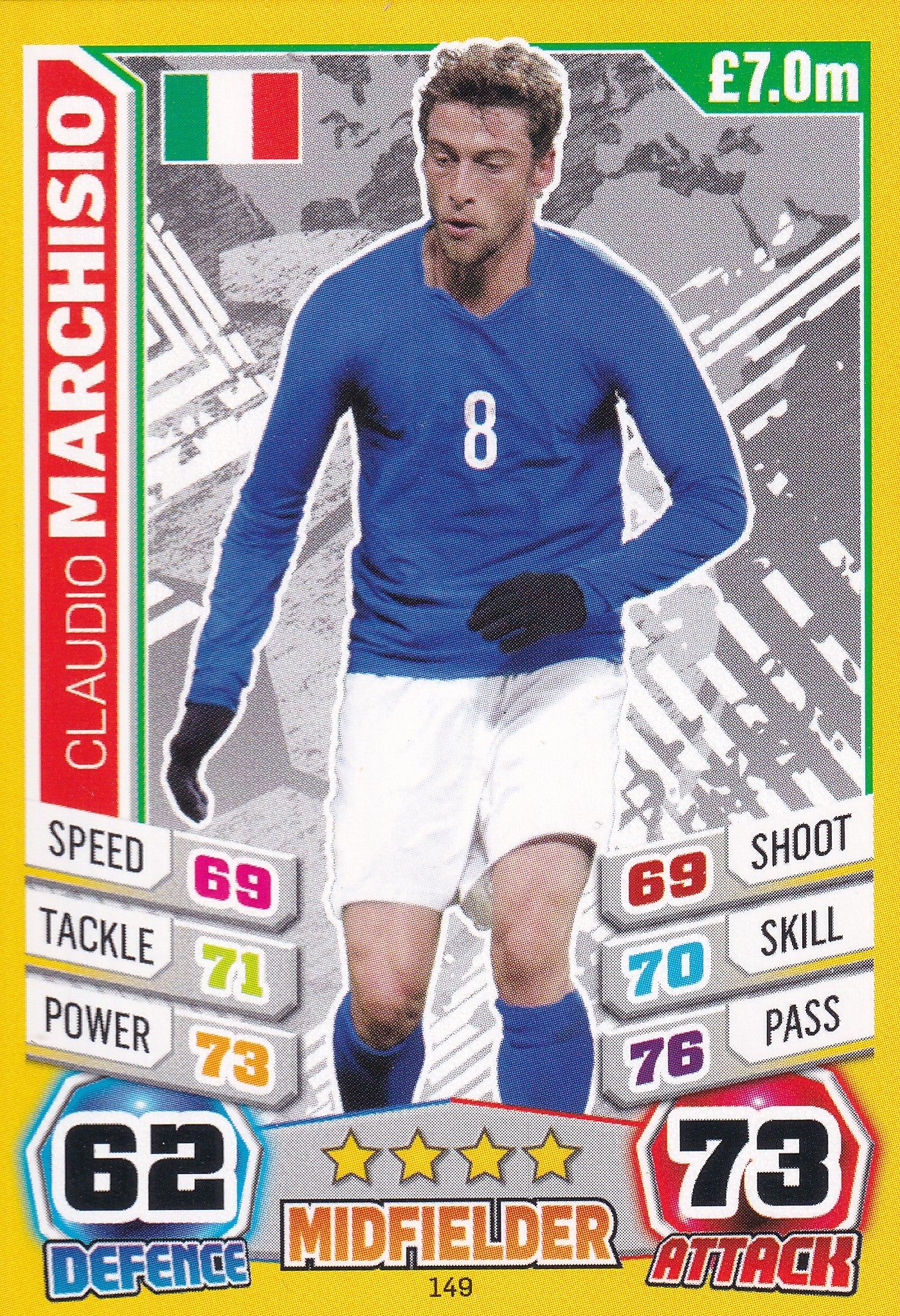 149. CLAUDIO MARCHISIO - ITALY