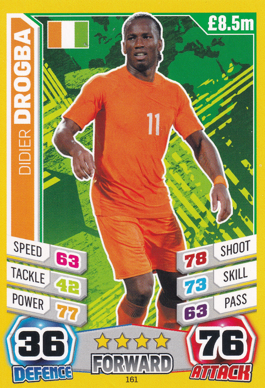 161. DIDIER DROGBA - IVORY COAST
