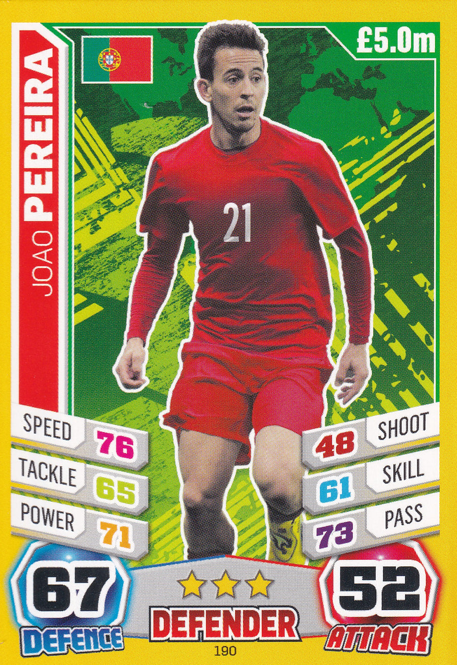 190. JOAO PEREIRA - PORTUGAL