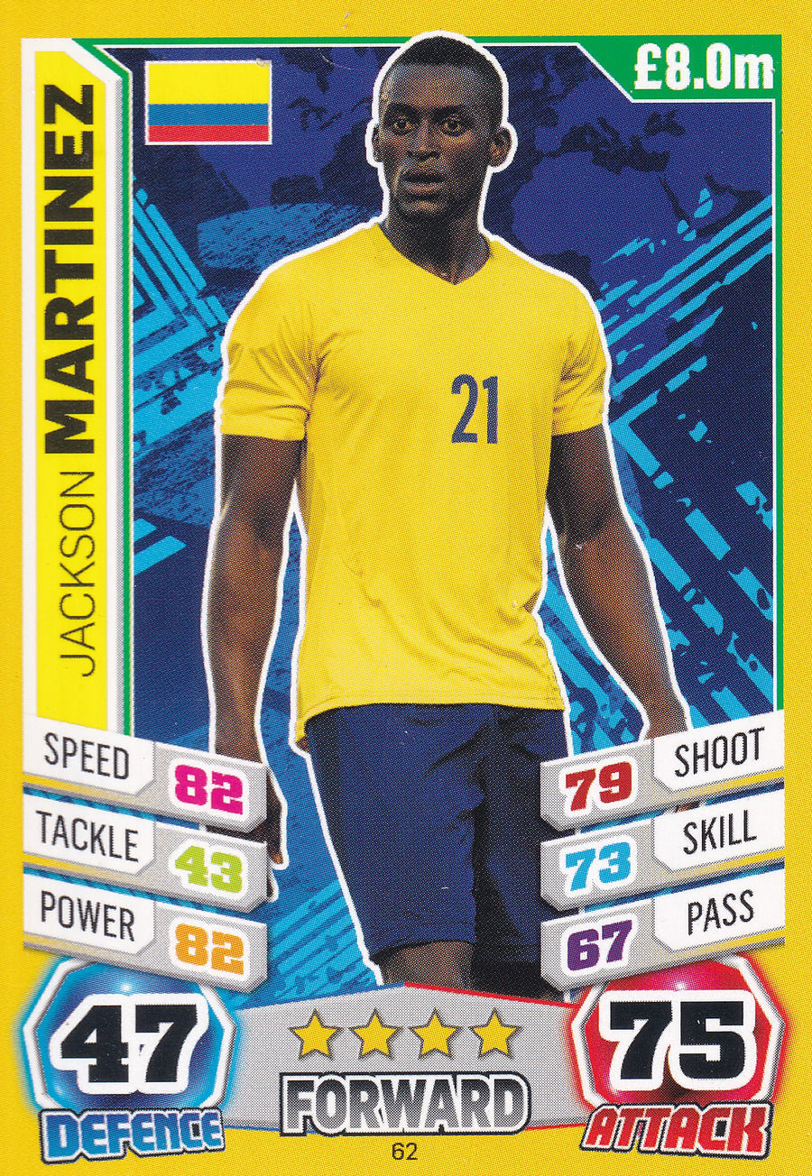 062. JACKSON MARTINEZ - COLOMBIA