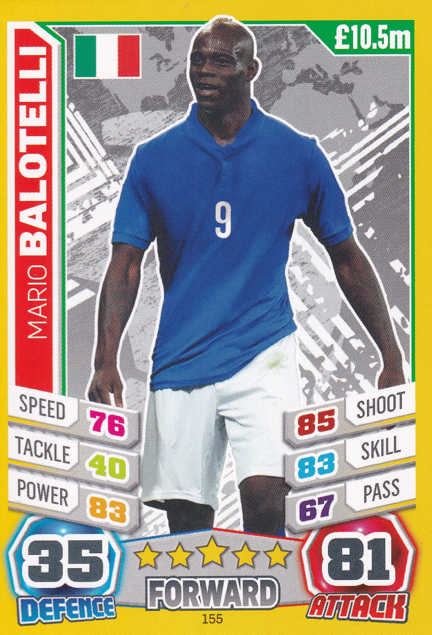 155. MARIO BALOTELLI - ITALY