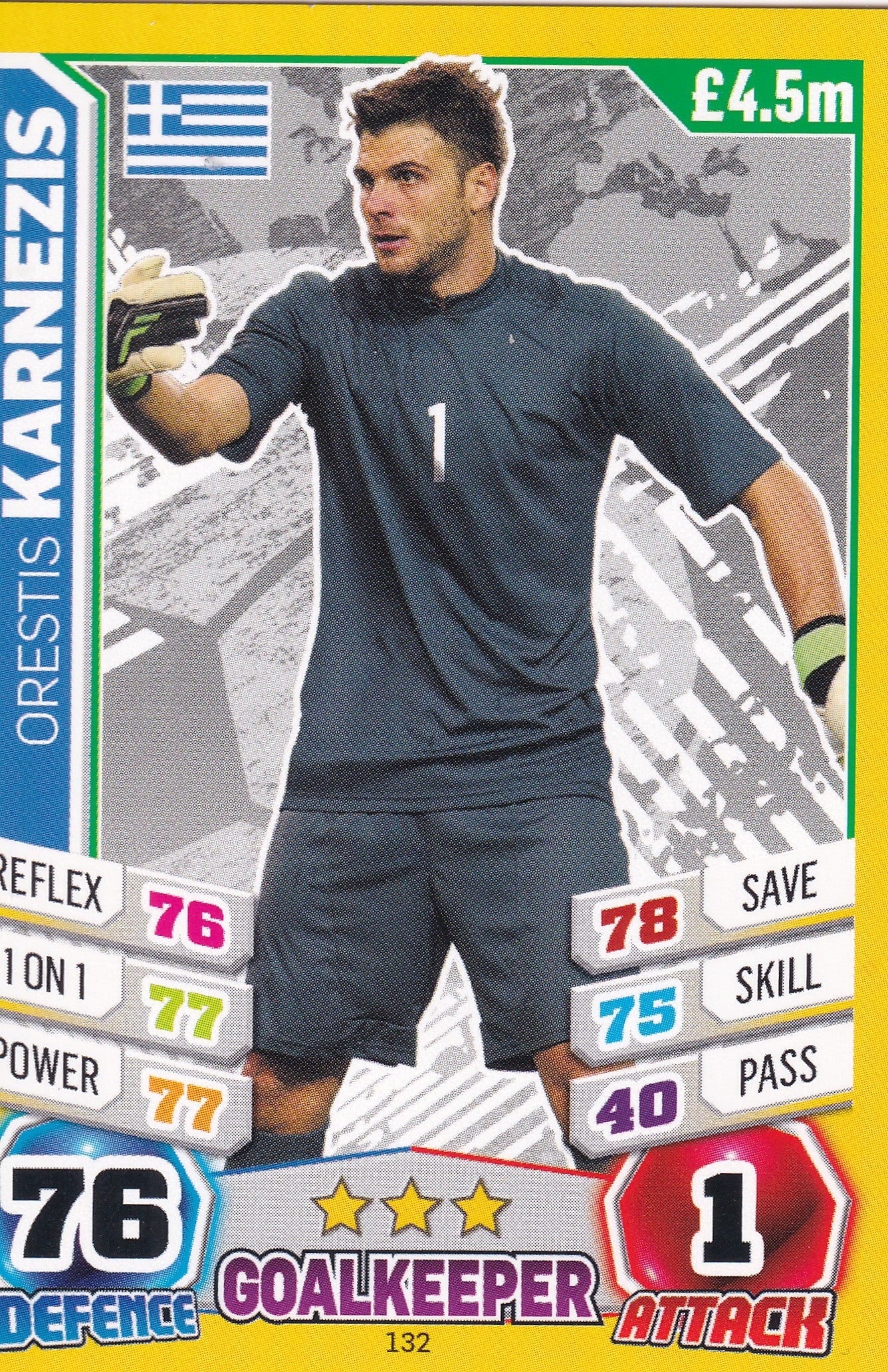 132. ORESTIS KARNEZIS - GREECE