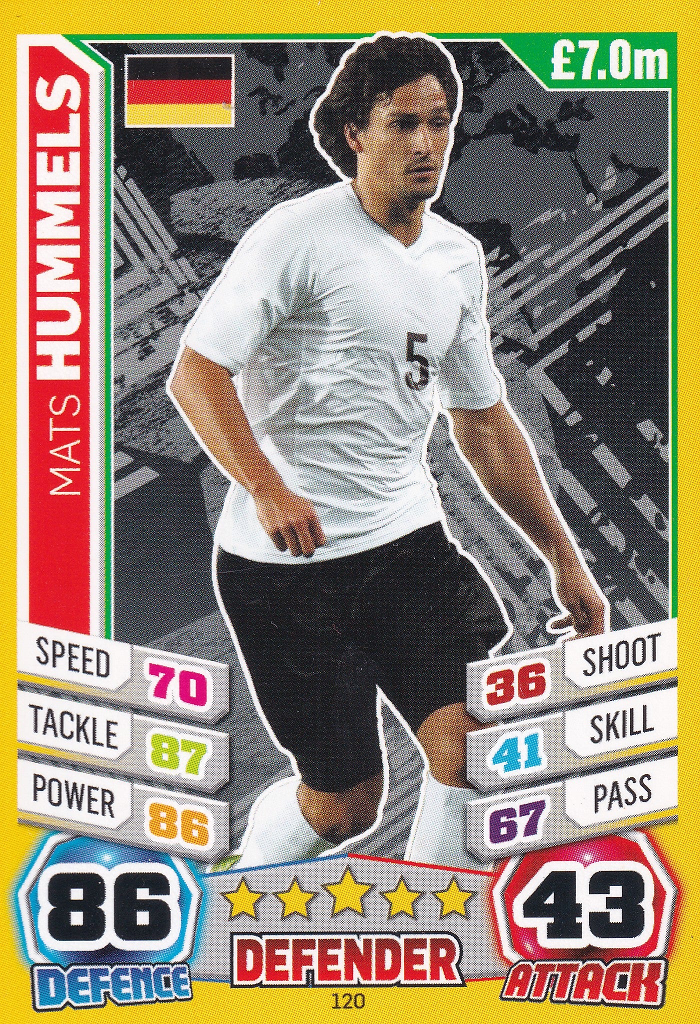 120. MATS HUMMELS - GERMANY