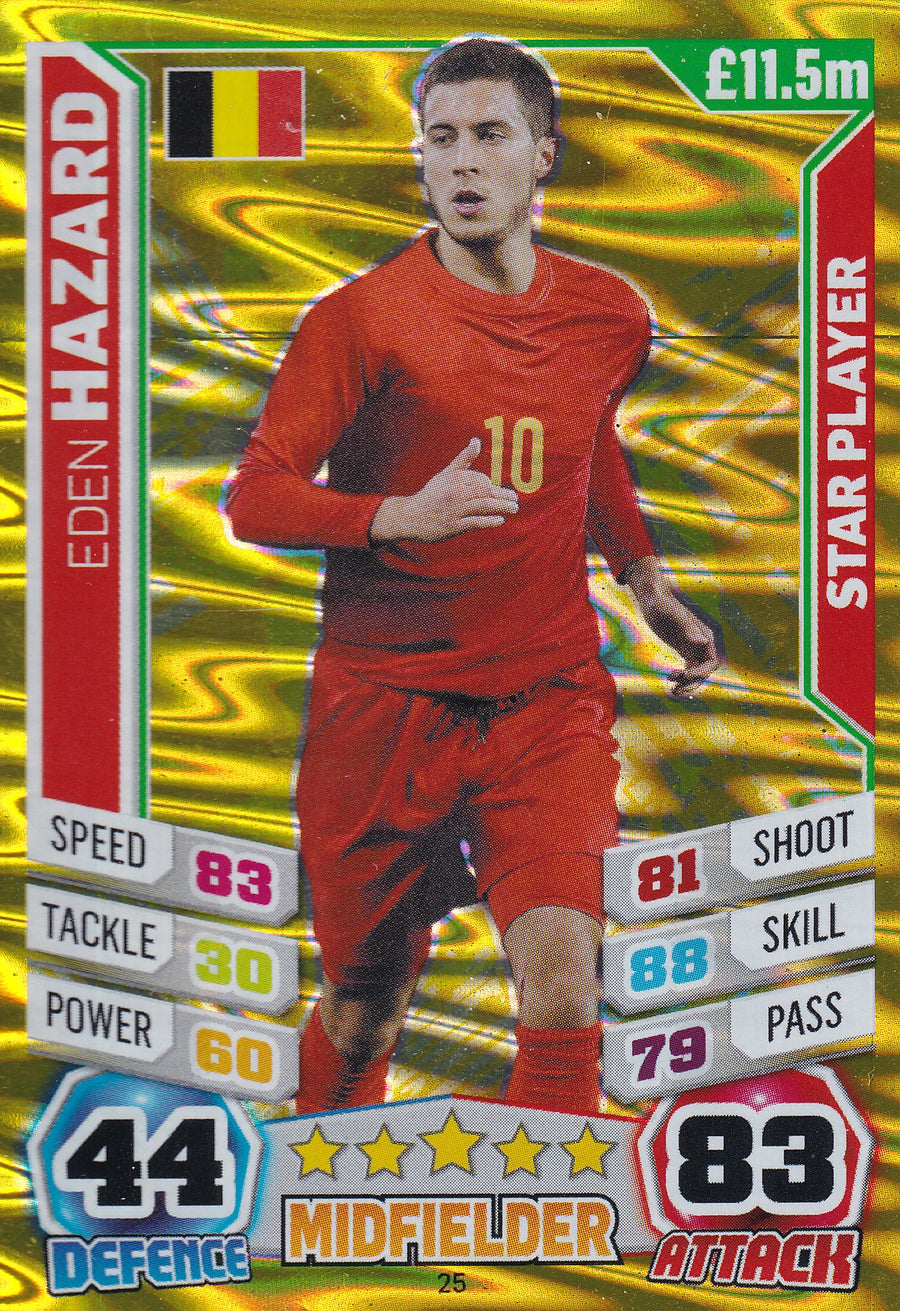 025. EDEN HAZARD - BELGIUM - STAR PLAYER